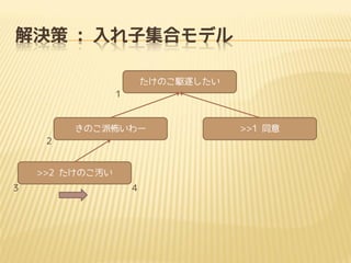 Q : Ӽϥǥ
Τl𤷤
1

Τɲ`
2

>>2 ΤA
3

4

>>1 ͬ

 
