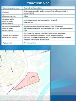 Территориальная зона

Селитебная (жилая) зона

Подзона

Зона малоэтажной и среднеэтажной жилой застройки 2 - 5
этажей (Ж-1)

Площадь участка

3,6 га

Основные виды
разрешенного
использования

Многоквартирные жилые дома до 5 этажей;
общежития

Вспомогательные виды
разрешенного
использования

Встроенные гаражи, автостоянки перед объектами
обслуживающих видов использования, гостевые автостоянки мы
и др.

Условно разрешенные
виды использования

Детские сады, школы общеобразовательные; магазины;
спортплощадки, спортзалы; клубы многоцелевого и
специализированного назначения; предприятия общественного
питания; гостиницы, мотели и др.

Ограничения

Не установлены

 