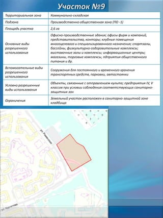 Территориальная зона

Коммунально-складская

Подзона

Производственно-общественная зона (ПО -1)

Площадь участка

2,6 га

Основные виды
разрешенного
использования

Офисно-производственные здания; офисы фирм и компаний,
представительства, конторы; клубные помещения
многоцелевого и специализированного назначения; спортзалы,
бассейны, физкультурно-оздоровительные комплексы;
выставочные залы и комплексы; информационные центры;
магазины, торговые комплексы, пдприятия общественного
питания и др.

Вспомогательные виды
разрешенного
использования

Сооружения для постоянного и временного хранения
транспортных средств, парковки, автостоянки

Условно разрешенные
виды использования

Объекты, связанные с отправлением культа; предприятия IV, V
классов при условии соблюдения соответствующих санитарнозащитных зон

Ограничения

Земельный участок расположен в санитарно-защитной зоне
кладбища

 