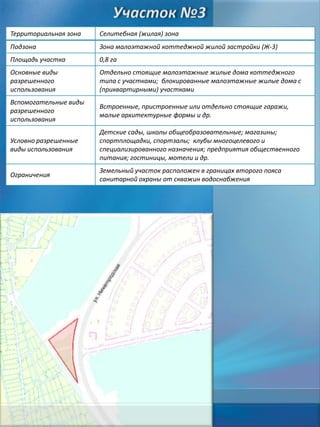 Территориальная зона

Селитебная (жилая) зона

Подзона

Зона малоэтажной коттеджной жилой застройки (Ж-3)

Площадь участка

0,8 га

Основные виды
разрешенного
использования

Отдельно стоящие малоэтажные жилые дома коттеджного
типа с участками; блокированные малоэтажные жилые дома с
(приквартирными) участками

Вспомогательные виды
разрешенного
использования

Встроенные, пристроенные или отдельно стоящие гаражи,
малые архитектурные формы и др.

Условно разрешенные
виды использования

Детские сады, школы общеобразовательные; магазины;
спортплощадки, спортзалы; клубы многоцелевого и
специализированного назначения; предприятия общественного
питания; гостиницы, мотели и др.

Ограничения

Земельный участок расположен в границах второго пояса
санитарной охраны от скважин водоснабжения

 