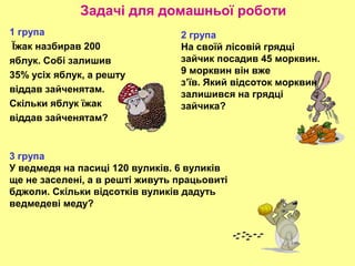 Задачі для домашньої роботи
1 група
Їжак назбирав 200
яблук. Собі залишив
35% усіх яблук, а решту
віддав зайченятам.
Скільки яблук їжак
віддав зайченятам?

2 група
На своїй лісовій грядці
зайчик посадив 45 морквин.
9 морквин він вже
з’їв. Який відсоток морквин
залишився на грядці
зайчика?

3 група
У ведмедя на пасиці 120 вуликів. 6 вуликів
ще не заселені, а в решті живуть працьовиті
бджоли. Скільки відсотків вуликів дадуть
ведмедеві меду?

 