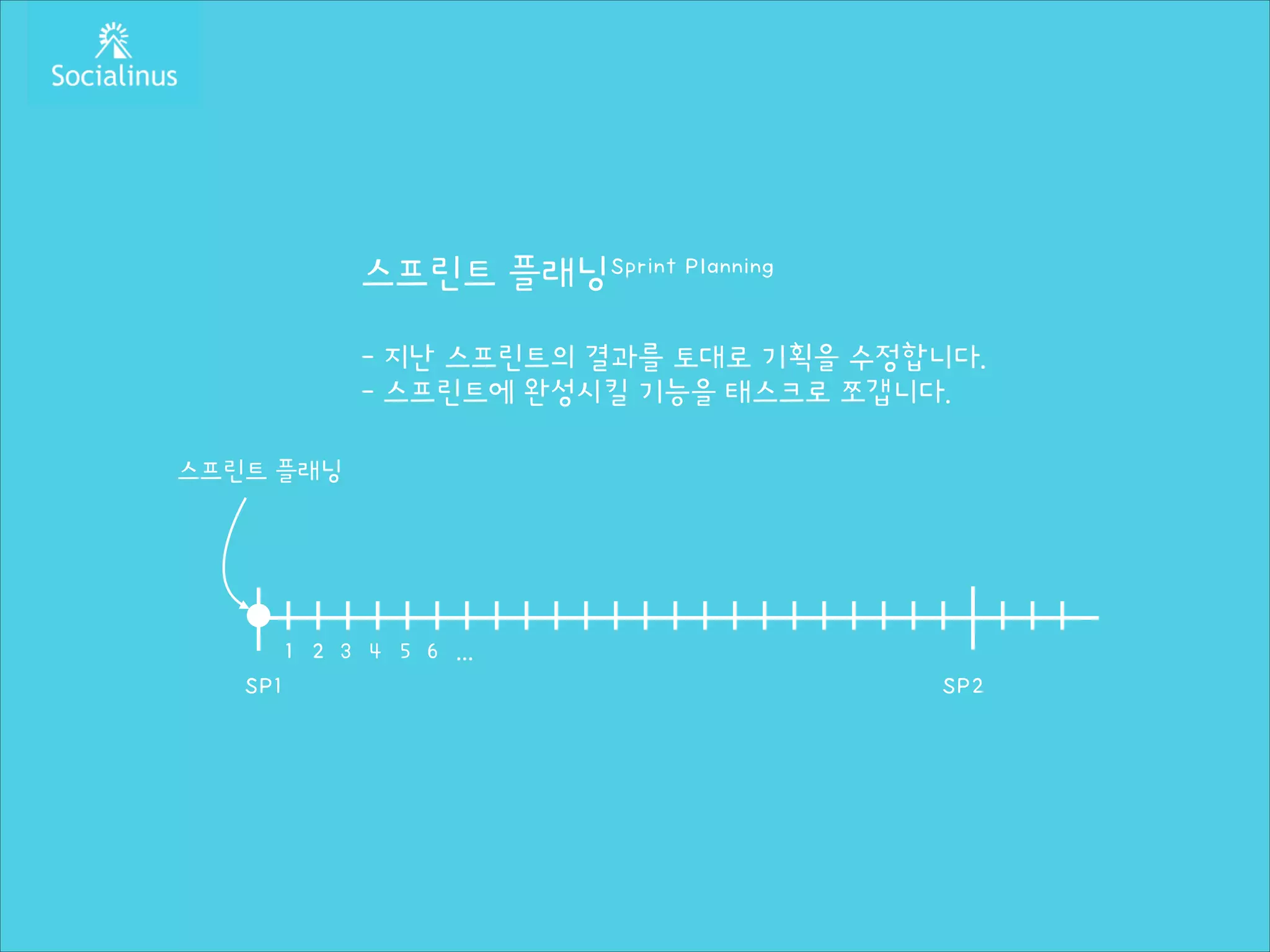 스프린트 플래닝Sprint Planning
!

- 지난 스프린트의 결과를 토대로 기획을 수정합니다.
- 스프린트에 완성시킬 기능을 태스크로 쪼갭니다.
스프린트 플래닝

1 2 3 4 5 6 ...
SP1

SP2

 
