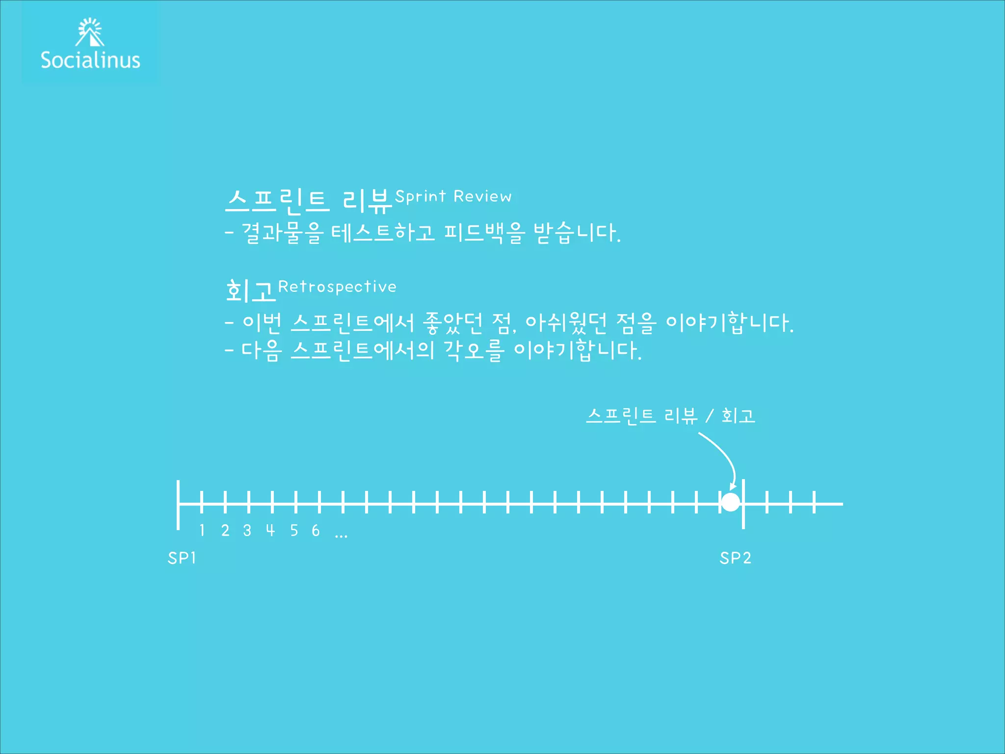 스프린트 리뷰Sprint Review

- 결과물을 테스트하고 피드백을 받습니다.
!

회고Retrospective

- 이번 스프린트에서 좋았던 점, 아쉬웠던 점을 이야기합니다.
- 다음 스프린트에서의 각오를 이야기합니다.
스프린트 리뷰 / 회고

1 2 3 4 5 6 ...
SP1

SP2

 