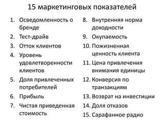 15 маркетинговых показателей
1. Осведомленность о
бренде
2. Тест-драйв
3. Отток клиентов
4. Уровень
удовлетворенности
клиентов
5. Доля привлеченных
потребителей
6. Прибыль
7. Чистая приведенная
стоимость

8. Внутренняя норма
доходности
9. Окупаемость
10. Пожизненная
ценность клиента
11. Цена привлечения
внимания единицы
12. Конверсия по
транзакциям
13. Возврат на инвестиции
14. Доля отказов
15. Сарафанное радио

 
