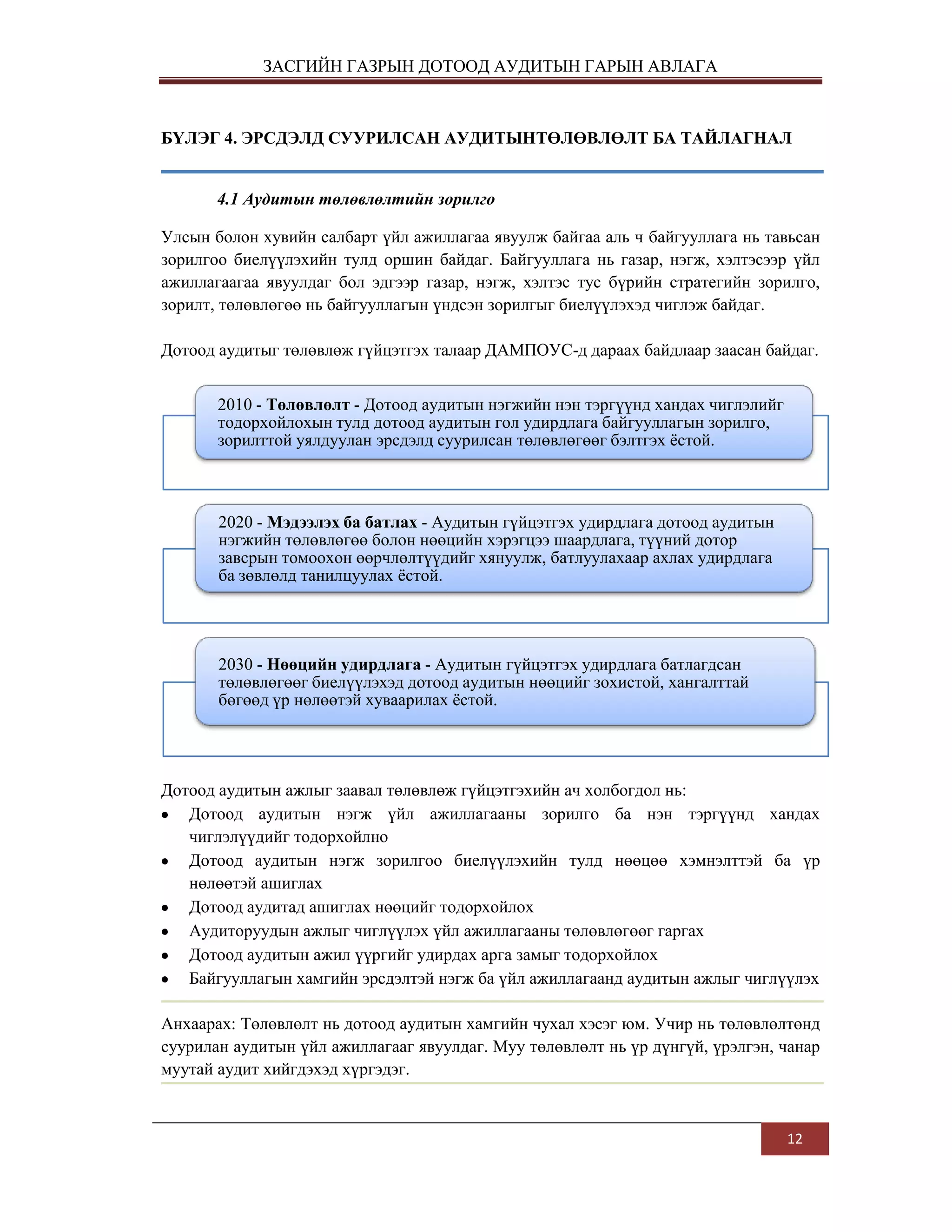дотоод аудитын-гарын-авлага | PDF