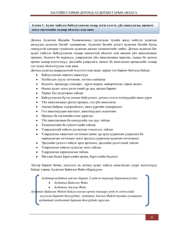 дотоод аудитын-гарын-авлага | PDF