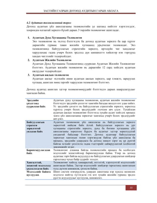 ЗАСГИЙН ГАЗРЫН ДОТООД АУДИТЫН ГАРЫН АВЛАГА

4.2 Аудитын төлөвлөгөөний төрөл
Дотоод аудитын үйл ажиллагааны төлөвлөлтийн үе шатанд нийтлэг хэрэглэгддэг,
хоорондоо ялгаатай зорилго бүхий дараах 3 төрлийн төлөвлөгөөг ашигладаг.
1. Аудитын Дунд Хугацааны Төлөвлөгөө
Энэ төлөвлөгөө нь эхлээд бэлтгэгдэх ба дотоод аудитын зорилго ба цар хүрээг
дараагийн гурваас таван жилийн хугацаанд урьдчилан төлөвлөдөг. Энэ
төлөвлөгөөнд байгууллагын стратегийн зорилго, ирээдүйн чиг хандлагыг
харуулахаас гадна учирч болох эрсдэлд дүн шинжилгээ хийснээр нэн тэргүүнд
хандах чиглэлийг тодорхойлдог.
2. Аудитын Жилийн Төлөвлөгөө
Аудитын Дунд Хугацааны Төлөвлөгөөнд суурилан Аудитын Жилийн Төлөвлөгөөг
бэлтгэнэ. Аудитын жилийн төлөвлөгөө нь дараагийн 12 сард хийгдэх аудитын
ажлуудыг тодорхойлдог.
3. Аудитын ажлын төлөвлөгөө
Аудитын ажлыг эхлэхийн өмнө аудитын ажлын зорилго, цар хэмжээ, зарцуулах
хугацаа, ашиглах нөөц зэргийг харуулсан төлөвлөгөөг бэлтгэнэ.
Дотоод аудитад ашиглах эдгээр төлөвлөгөөнүүдийг бэлтгэхдээ дараах шаардлагуудыг
хангасан байна.
Эрсдлийн
үнэлгээнд
суурилсан байх

Байгууллагын
стратеги
зорилготой
уялдсан байх

Баримтжуулагдсан
байх
Хангалттай,
зохистой мэдээлэлд
үндэслэгдсэн байх
Мэдээллийг байнга
цуглуулах

Аудитын дунд хугацааны төлөвлөгөө, аудитын жилийн төлөвлөгөөг
бэлтгэхдээ эрсдлийн үнэлгээг хамгийн багадаа жилдээ нэг удаа хийнэ.
Уг эрсдлийн үнэлгээ нь байгууллагын стратегийн зорилго, зорилтод
хүрэхэд учирч болох эрсдлүүдийг голчлон авч үздэг. Тухайлсан
аудитын ажлын төлөвлөгөөг бэлтгэхэд тухайн аудит хийгдэх процесс
эсвэл үйл ажиллагааны зорилгыг хангахад учирч болох эрсдлүүдийг
авч үзнэ.
Аудитын төлөвлөсөн үйл ажиллагаа нь байгууллагын зорилго
зорилттой нийцэж байх ѐстой. Байгууллагын зорилго нь урт
хугацааны стратегийн зорилго, дунд ба богино хугацааны үйл
ажиллагааны зорилгоос бүрдэх ба аудитыг эдгээр зорилгуудтай
уялдаатай байдлаар бэлтгэнэ. Дотоод аудитаар байгууллагын
зорилгын хангахын төлөө хэрэгжүүлж байгаа үйл ажиллагаа ба
процесс, эрсдлийн удирдлага ба дотоод хяналт зэрэг нь үр дүнтэй
байгаа эсэхийг үнэлэхээс гадна тэдгээрийг сайжруулахтай холбоотой
зөвлөмжийг өгдөг.
Төлөвлөгөөг дэмжиж байгаа төлөвлөлтийн процесс ба холбогдох
мэдээллийг зохистойгоор баримтжуулсан байна. Учир нь дотоод
аудитаас гарч байгаа асуудлууд нь байгууллагын удирдлагын шийдвэр
гаргалтанд чухал байр суурийг эзэлдэг.
Төлөвлөгөөг хийхэд хамааралтай, итгэлтэй, хэрэгцээтэй мэдээлэлийг
ашигласан байна. Эдгээр мэдээллийг шийдвэр гаргалтанд ашиглахын
тулд дүгнэн шинжилж, үнэлсэн байна.
Шинэ систем нэвтрүүлсэн, удирдах ажилтаны нэр хүндэд нөлөөлөх
мэдээлэл нийтэд түгээгдсэн гэх мэт тухайн жилийн туршид эрсдэл
үүсгэх асуудлуудыг цуглуулж, шинжилнэ.

13

 