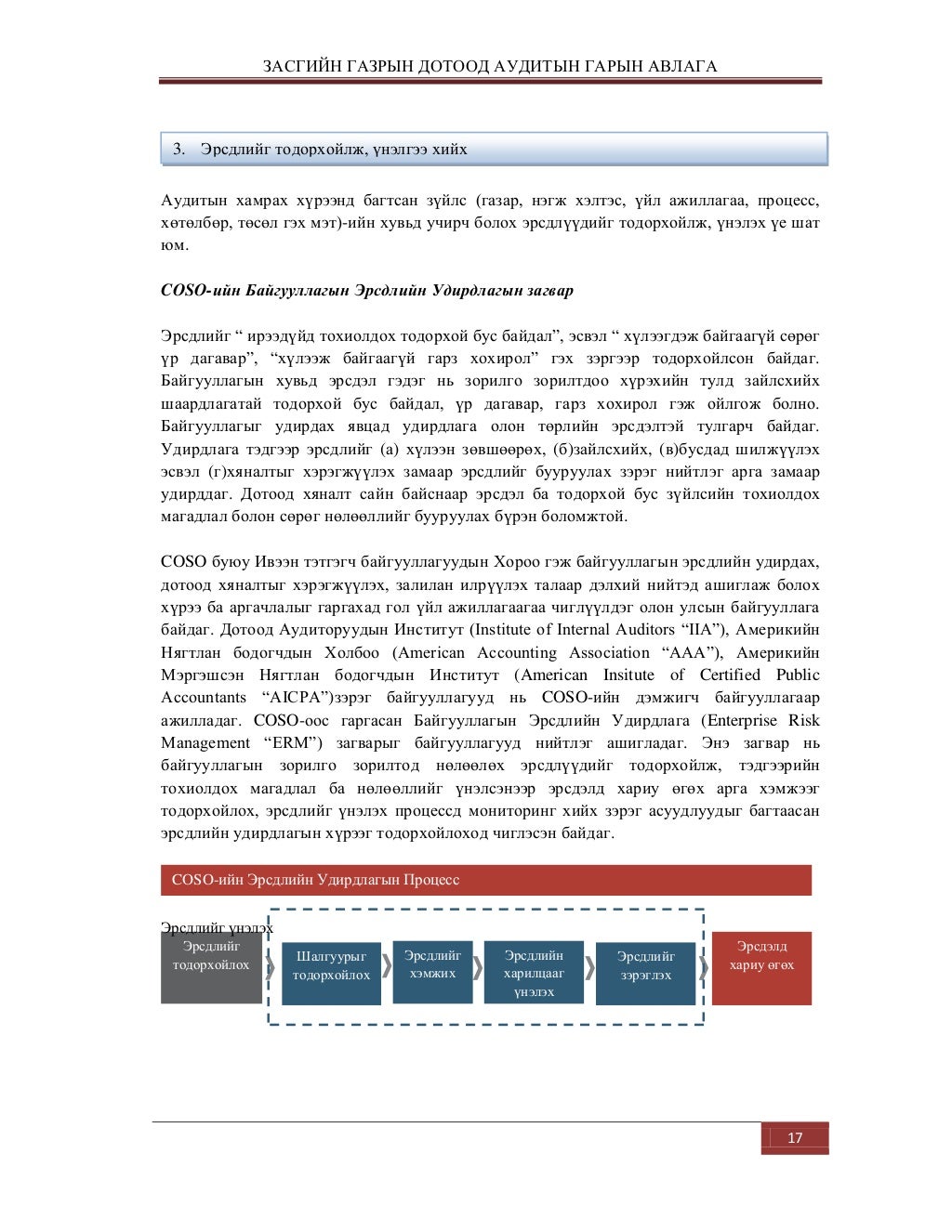 дотоод аудитын-гарын-авлага