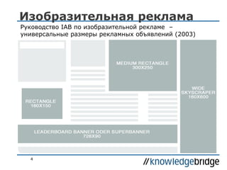 Изобразительная реклама
Руководство IAB по изобразительной рекламе –
универсальные размеры рекламных объявлений (2003)

4

 