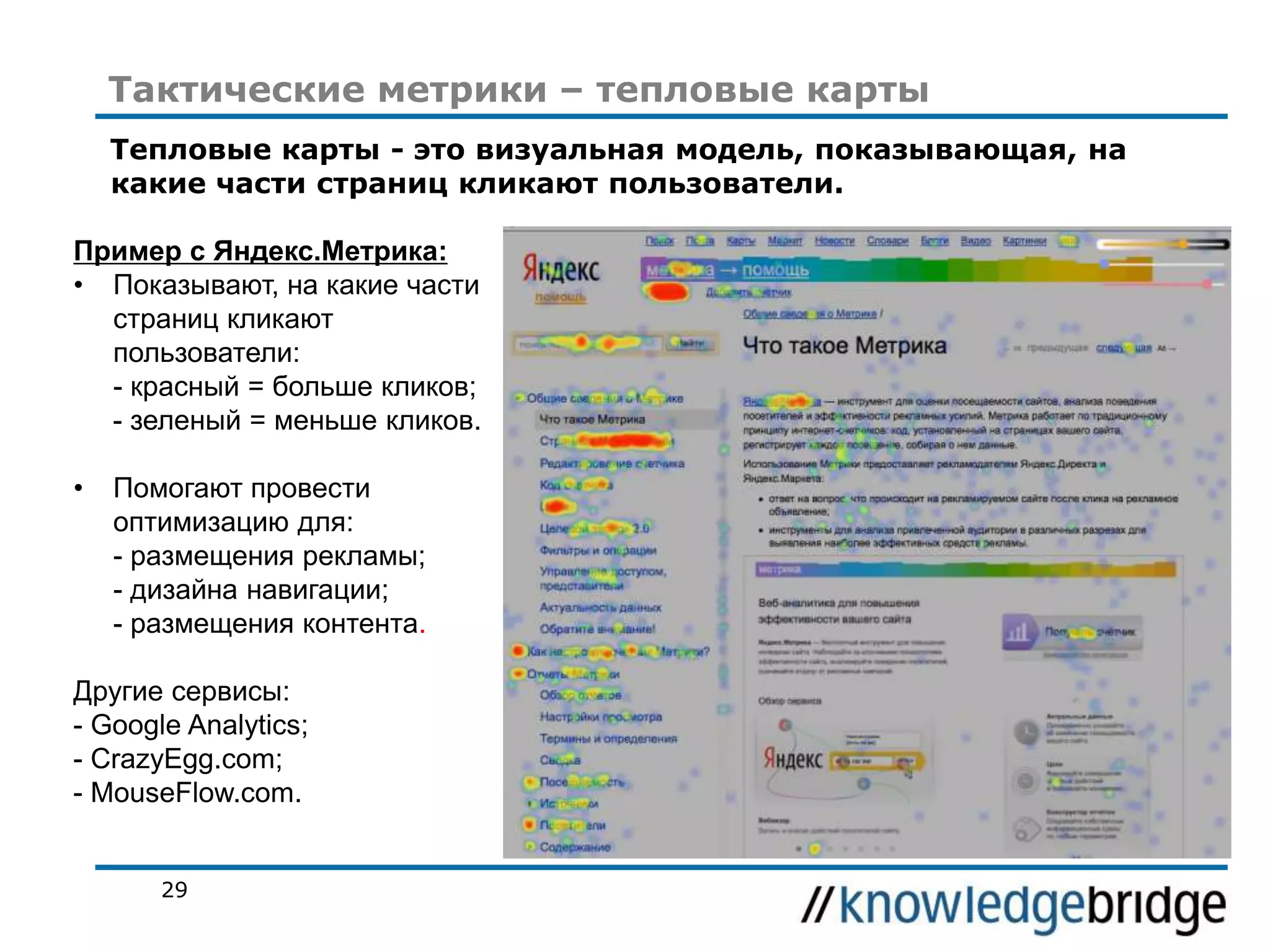 Тактические метрики – тепловые карты
Тепловые карты - это визуальная модель, показывающая, на
какие части страниц кликают пользователи.
Пример с Яндекс.Метрика:
• Показывают, на какие части
страниц кликают
пользователи:
- красный = больше кликов;
- зеленый = меньше кликов.
•

Помогают провести
оптимизацию для:
- размещения рекламы;
- дизайна навигации;
- размещения контента.

Другие сервисы:
- Google Analytics;
- CrazyEgg.com;
- MouseFlow.com.
29

 