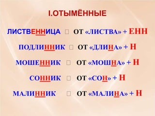 I.ОТЫМЁННЫЕ
ЛИСТВЕННИЦА  ОТ «ЛИСТВА» + ЕНН

ПОДЛИННИК  ОТ «ДЛИНА» + Н
МОШЕННИК  ОТ «МОШНА» + Н
СОННИК  ОТ «СОН» + Н
МАЛИННИК

 ОТ «МАЛИНА» + Н

 