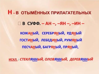 Н-В

ОТЫМЁННЫХ ПРИЛАГАТЕЛЬНЫХ

В СУФФ. – АН –, –ЯН –, –ИН –
КОЖАНЫЙ, СЕРЕБРЯНЫЙ, РДЯНЫЙ
ГОСТИНЫЙ, ЛЕБЕДИНЫЙ, РУМЯНЫЙ
ПЕСЧАНЫЙ, БАГРЯНЫЙ, ПРЯНЫЙ,
ИСКЛ. : СТЕКЛЯННЫЙ, ОЛОВЯННЫЙ, ДЕРЕВЯННЫЙ

 