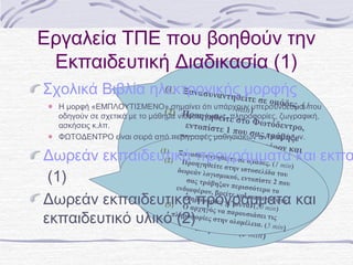 Εργαλεία ΤΠΕ που βοηθούν την
Εκπαιδευτική Διαδικασία (1)
(1) Ξανασ
Σχολικά Βιβλία ηλεκτρονικής εμορφής
υναντηθ ί
τε
σε ομά

δες. ( που
Η μορφή «ΕΜΠΛΟΥΤΙΣΜΕΝΟ» σημαίνει ότι υπάρχουν )
min υπερσύνδεσμοι1
(2) Προη ήχους, πληροφορίες, ζωγραφική,
οδηγούν σε σχετικά με το μάθημα videos, γηθείτε σ
το Φωτόδ
εντοπίστε
εντρο,
ασκήσεις κ.λπ.
1 που σας
τράβηξε
περισσό ε
ΦΩΤΟΔΕΝΤΡΟ είναι σειρά από περιγραφέςτμαθησιακών αντικειμένων.
ρ
ο το ενδια
φέρον και
«παίξτε» λ
(1) Ξανα
ίγο μαζί το
(3)(2 Εντόςσυναντηθείτε σε
) Προηγης ομά
ομ δυ (10
τ ηθε
δηνςι συάηες. (1 mmi)n)
α στ ζ τεί in
ίτ
δωρεντάο τ στ
συ άν λξγισεέ
το ε
ε μιναύ, τντοσελίδαστυ και
κο ν ε ίτοπ
ίστε κρ υ
περισαςαφάβηξα
γρ τρ ή) για περ λο (μι2 ποή
ν τη ισσότ
ενδιαφέρο
ν πρ ερ γο
ν, β ε
εμπειρραίτε και κατοηο τούμενη
π
α ρ
(4)(3)Ο αληροφορίεί γισαυτά(3 mγnάψτε
ς ’ α ς. .
)
(20 i in)
Ορχηγγός να π
αρχηός ν
m
ρο ουσιά
πληροφ(μ
τίτλο ορίιεκ α πααρυσιάσεισει τον
τις
ς ρήηπερο
στ ν ολ ιμ
γέλαια.ή) στ
ρ ε φ (5 min)
ην
ολομέλεια
. (2 min)

Δωρεάν εκπαιδευτικά προγράμματα και εκπα
(1)
Δωρεάν εκπαιδευτικά προγράμματα και
εκπαιδευτικό υλικό (2)

 