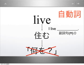 live

自動詞

I live       .

住む

副詞句(M)⇧

「何を？」
13年11月1日金曜日

 