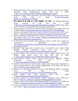 3. Малайзийн Пенанг хотын хэрэглэгчдийн эрх ашиг хамгаалах нийгэмлэгээс хуурамч
өндөгний
тухай
сэрэмжлүүлcэн
видео.
2011
оны
4
сарын
7. http://www.youtube.com/watch?v=R54EvuNXEbs&feature=related
4. Вьетнамд хуурамч өндөг зарагдаагүй. The Daily Saigon. Вьетнамын өдөр тутмын
сонин.
2010
оны
12
сарын
29. http://www.saigongpdaily.com.vn/Health/2010/12/88470/
5. 중국, 플라스틱 쌀 유통 „밥 3그릇=비닐봉지 1개‟ 경악 . The Weekly Hong Kong
сонин,
солонгос
хэл
дээр.
2011
оны
1
сарын
13.http://www.weeklyhk.com/news.php?code=&mode=view&num=10793. Дээрх нийтл
элийг Солонгос, Сингапур, Вьетнам хэвлэлүүд авч нийтэлжээ.
6. Дэлгүүрт хуурамч хятад будаа зарагдаж байна. Тhe Korea Times сонин, 2011 оны
1 сарын 20.http://www.koreatimes.co.kr/www/news/biz/2011/01/182_80040.html
7. Тайюанд хуванцараар будаа хийх болжээ. AsiaNews.It онлайн сонин. 2011 оны 2
сарын 11. http://www.asianews.it/news-en/Plastic-rice-made-in-Taiyuan-20751.html
8. Хятадууд будаагаа хуванцараар хийж эхэлсэн үү? Вьетнамчуудын хариу. Very Viet
Nam онлайн сонин. 2011 оны 1 сарын 22.http://veryvietnam.com/2011-01-22/chinamakes-fake-rice-from-plastic-vietnam-reacts/
9. Xо Ши Мин хотод хуванцар будаа зарагдаж байна уу? 2011 оны 2 сарын 19.
Tuoitrenews.vn
Вьетнамын
мэдээллийн
портал.http://www.tuoitrenews.vn/cmlink/tuoitrenews/society/plastic-rice-found-in-hochi-minh-city-1.21813
10. Хятадyyд дарс хуурамчаар үйлдвэрлэснээр хэрэглэгчдийн итгэл буурчээ. Нью
Йоркийн
NTDTV
телевизийн
мэдээ,
2010
оны
12
сарын
31. http://www.youtube.com/watch?v=8Koxv2jgzJc&feature=relmfu
11. Хуурамч дарсны хэрэг хүмүүсийг цочоож, зургаан гэмтэн баривчлагджээ. The
People’s
Daily
сонин
англи
хэл
дээр,
2010
оны
12
сарын
27. http://english.peopledaily.com.cn/90001/90776/90882/7242919.html
12. ОХУ Хятадын хортой самар оруулахыг хориглов. Нью Йоркийн NTDTV
телевизийн
мэдээ,
2011
оны
5
сарын
25. http://www.youtube.com/watch?v=TApWmXyNBtQ
13. Хятадаас ирж буй аюул: Цагаан будаа, газрын самар баталгаагүй. Аргументы и
Факты Дальний Восток сонин, Любовь Добржанская. № 42 (664). 2011 оны 10
сарын 19. http://dv.aif.ru/issues/664/01_01
14. Хятадын нэг удаагийн савхнаас хор илэрлээ. Нью Йоркийн NTDTV телевизийн
мэдээ,
2007
оны
9
сарын
26.http://www.youtube.com/watch?v=J7TG2a8VsbY&feature=related
15. Myra
xувийн
блог
дээрх
мэдээлэл.
2010
оны
3
сарын
28. http://nihaopengyou.blogspot.com/2010/03/bleh.html
16. Хятадын хортой банш. Нью Йоркийн NTDTV телевизийн мэдээ, 2008 оны 2
сарын 3. http://www.youtube.com/watch?v=WMhliAd-brQ&feature=relmfu
17. Хятадын хортой банш Японд. Нью Йоркийн NTDTV телевизийн мэдээ, 2008 оны
9 сарын 3. http://www.youtube.com/watch?v=tLiT3PRSauQ&feature=related
18. Cолонгост Хятадын өттэй шоколад орж иржээ. LiveLeak.com-ын мэдээ, 2007
оны 9 сарын 3. http://www.youtube.com/watch?v=sO9OTPXbXUA&feature=related

 