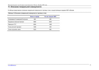 Московский рынок каш быстрого приготовления. Москва. Декабрь 2002 года

11. Описание генеральной совокупности
В таблице представлено описание генеральной совокупности торговых точек, осуществляющих продажи КБП в Москве
Таблица 14 Описание генеральной совокупности торговых точек
Всего в городе

Из них торгуют КБП

Супермаркет/Универсам/Гастроном

320

285

Продовольственный магазин

4880

3840

Павильон+ТУТ

2654

1480

Точка уличной торговли

1250

439

Точек на рынках, всего

7223

593

www.fdfgroup.ru

25

 