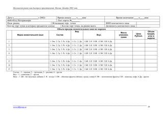 Московский рынок каш быстрого приготовления. Москва. Декабрь 2002 года

Дата «_____________________» 2002г
Время начала ____ч____мин
Время окончания ____ч____мин
ФИО/Код Интервьюера
Лист карты №_______
Назв. рынка
№/название торг. точки
ФИО контактного лица
Кол-во торг точек в которых продаются хлопья
Кол-во торг точек, на рынке всего
Должность контактного лица
Объем продаж моментальных каш по маркам
Вид
Марка моментальной каши

Состав

Вкус

1

1. Овс 2. Гр 3. Рс 4.Др

1. Сл. 2. Др

1. Овс 2. Гр 3. Рс 4.Др

1. Сл. 2. Др

1. Овс 2. Гр 3. Рс 4.Др

1. Сл. 2. Др

1.БВ 2.Я 3.ОФ 4.ЭФ 5.Ш 6.Др

4

1. Овс 2. Гр 3. Рс 4.Др

1. Сл. 2. Др

1.БВ 2.Я 3.ОФ 4.ЭФ 5.Ш 6.Др

…

…

…

13

1. Овс 2. Гр 3. Рс 4.Др

1. Сл. 2. Др

1.БВ 2.Я 3.ОФ 4.ЭФ 5.Ш 6.Др

14

1. Овс 2. Гр 3. Рс 4.Др

1. Сл. 2. Др

1.БВ 2.Я 3.ОФ 4.ЭФ 5.Ш 6.Др

15

1. Овс 2. Гр 3. Рс 4.Др

1. Сл. 2. Др

Объем
продаж,
штук в
неделю

1.БВ 2.Я 3.ОФ 4.ЭФ 5.Ш 6.Др

3

Цена,
Руб/коп.

1.БВ 2.Я 3.ОФ 4.ЭФ 5.Ш 6.Др

2

Масса
упаковки,
грамм

1.БВ 2.Я 3.ОФ 4.ЭФ 5.Ш 6.Др

…

Состав – 1 – овсяная, 2 – гречневая, 3 – рисовая, 4 – другая
Вид – 1 - сливочная, 2 – другая
Вкус – 1. БВ – без вкусовых добавок 2. Я – ягоды 3. ОФ – обычные фрукты (яблоко, груша, слива) 4.ЭФ – экзотические фрукты 5.Ш – шоколад, кофе, 6.Др - другое

www.fdfgroup.ru

28

 
