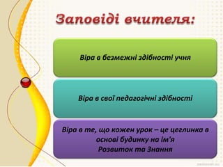 Віра в безмежні здібності учня

Віра в свої педагогічні здібності

Віра в те, що кожен урок – це цеглинка в
основі будинку на ім'я
Розвиток та Знання

 