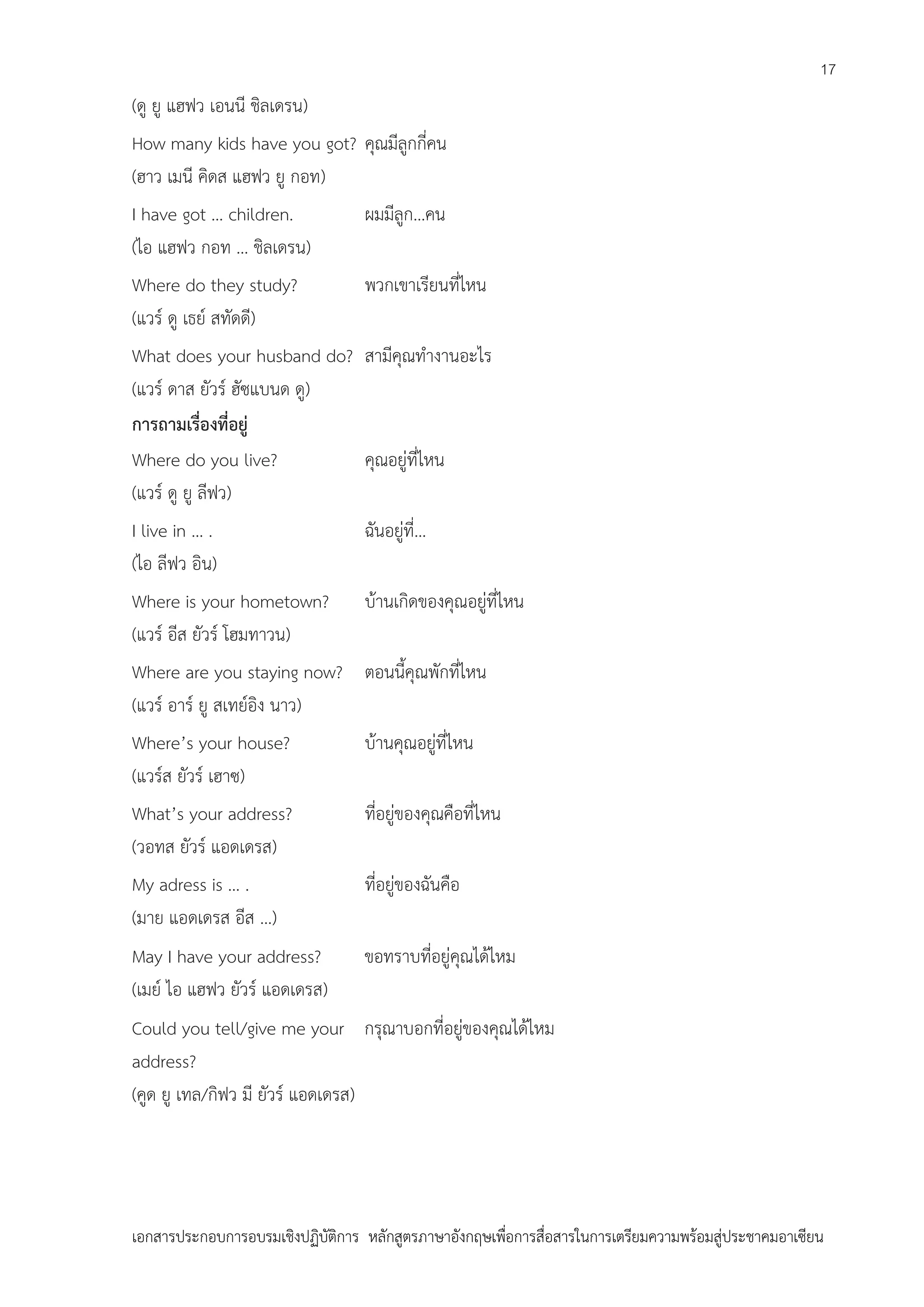 17

(ดู ยู แฮฟว เอนนี ชิลเดรน)
How many kids have you got? คุณมีลูกกี่คน
(ฮาว เมนี คิดส แฮฟว ยู กอท)
I have got … children.
(ไอ แฮฟว กอท … ชิลเดรน)

ผมมีลูก…คน

Where do they study?
(แวร์ ดู เธย์ สทัดดี)

พวกเขาเรียนที่ไหน

What does your husband do? สามีคุณทางานอะไร
(แวร์ ดาส ยัวร์ ฮัซแบนด ดู)
การถามเรื่องที่อยู่
Where do you live?
คุณอยู่ที่ไหน
(แวร์ ดู ยู ลีฟว)
I live in … .
(ไอ ลีฟว อิน)

ฉันอยู่ที่…

Where is your hometown?
(แวร์ อีส ยัวร์ โฮมทาวน)

บ้านเกิดของคุณอยู่ที่ไหน

Where are you staying now? ตอนนี้คุณพักที่ไหน
(แวร์ อาร์ ยู สเทย์อิง นาว)
Where’s your house?
(แวร์ส ยัวร์ เฮาซ)

บ้านคุณอยู่ที่ไหน

What’s your address?
(วอทส ยัวร์ แอดเดรส)

ที่อยู่ของคุณคือที่ไหน

My adress is … .
(มาย แอดเดรส อีส …)

ที่อยู่ของฉันคือ

May I have your address?
(เมย์ ไอ แฮฟว ยัวร์ แอดเดรส)

ขอทราบที่อยู่คุณได้ไหม

Could you tell/give me your กรุณาบอกที่อยู่ของคุณได้ไหม
address?
(คูด ยู เทล/กิฟว มี ยัวร์ แอดเดรส)

เอกสารประกอบการอบรมเชิงปฏิบัติการ หลักสูตรภาษาอังกฤษเพือการสื่อสารในการเตรียมความพร้อมสู่ประชาคมอาเซียน
่

 