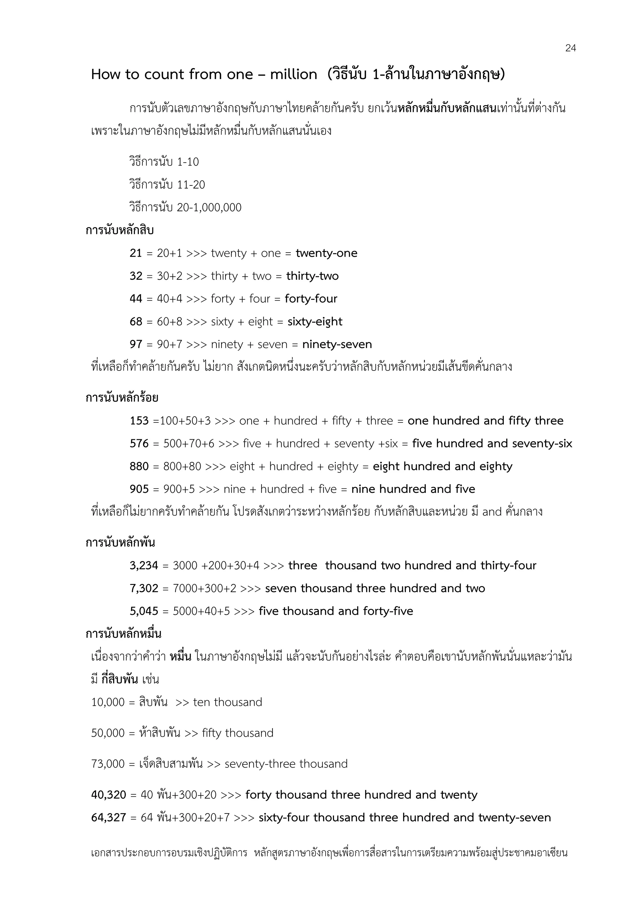 24

How to count from one – million (วิธีนับ 1-ล้านในภาษาอังกฤษ)
การนับตัวเลขภาษาอังกฤษกับภาษาไทยคล้ายกันครับ ยกเว้นหลักหมื่นกับหลักแสนเท่านั้นที่ต่างกัน
เพราะในภาษาอังกฤษไม่มีหลักหมื่นกับหลักแสนนั่นเอง
วิธีการนับ 1-10
วิธีการนับ 11-20
วิธีการนับ 20-1,000,000
การนับหลักสิบ
21 = 20+1 >>> twenty + one = twenty-one
32 = 30+2 >>> thirty + two = thirty-two
44 = 40+4 >>> forty + four = forty-four
68 = 60+8 >>> sixty + eight = sixty-eight
97 = 90+7 >>> ninety + seven = ninety-seven
ที่เหลือก็ทาคล้ายกันครับ ไม่ยาก สังเกตนิดหนึ่งนะครับว่าหลักสิบกับหลักหน่วยมีเส้นขีดคั่นกลาง
การนับหลักร้อย
153 =100+50+3 >>> one + hundred + fifty + three = one hundred and fifty three
576 = 500+70+6 >>> five + hundred + seventy +six = five hundred and seventy-six
880 = 800+80 >>> eight + hundred + eighty = eight hundred and eighty
905 = 900+5 >>> nine + hundred + five = nine hundred and five
ที่เหลือก็ไม่ยากครับทาคล้ายกัน โปรดสังเกตว่าระหว่างหลักร้อย กับหลักสิบและหน่วย มี and คั่นกลาง
การนับหลักพัน
3,234 = 3000 +200+30+4 >>> three thousand two hundred and thirty-four
7,302 = 7000+300+2 >>> seven thousand three hundred and two
5,045 = 5000+40+5 >>> five thousand and forty-five
การนับหลักหมื่น
เนื่องจากว่าคาว่า หมื่น ในภาษาอังกฤษไม่มี แล้วจะนับกันอย่างไรล่ะ คาตอบคือเขานับหลักพันนั่นแหละว่ามัน
มี กี่สิบพัน เช่น
10,000 = สิบพัน >> ten thousand
50,000 = ห้าสิบพัน >> fifty thousand
73,000 = เจ็ดสิบสามพัน >> seventy-three thousand
40,320 = 40 พัน+300+20 >>> forty thousand three hundred and twenty
64,327 = 64 พัน+300+20+7 >>> sixty-four thousand three hundred and twenty-seven
เอกสารประกอบการอบรมเชิงปฏิบัติการ หลักสูตรภาษาอังกฤษเพือการสื่อสารในการเตรียมความพร้อมสู่ประชาคมอาเซียน
่

 
