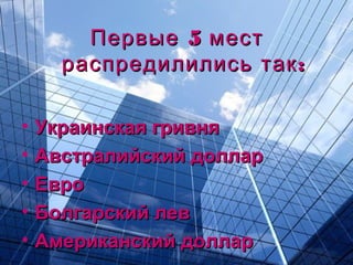 Первые 5 мест
распредилились так :
•
•
•
•
•
Украинская гривня
Австралийский доллар
Евро
Болгарский лев
Американский доллар