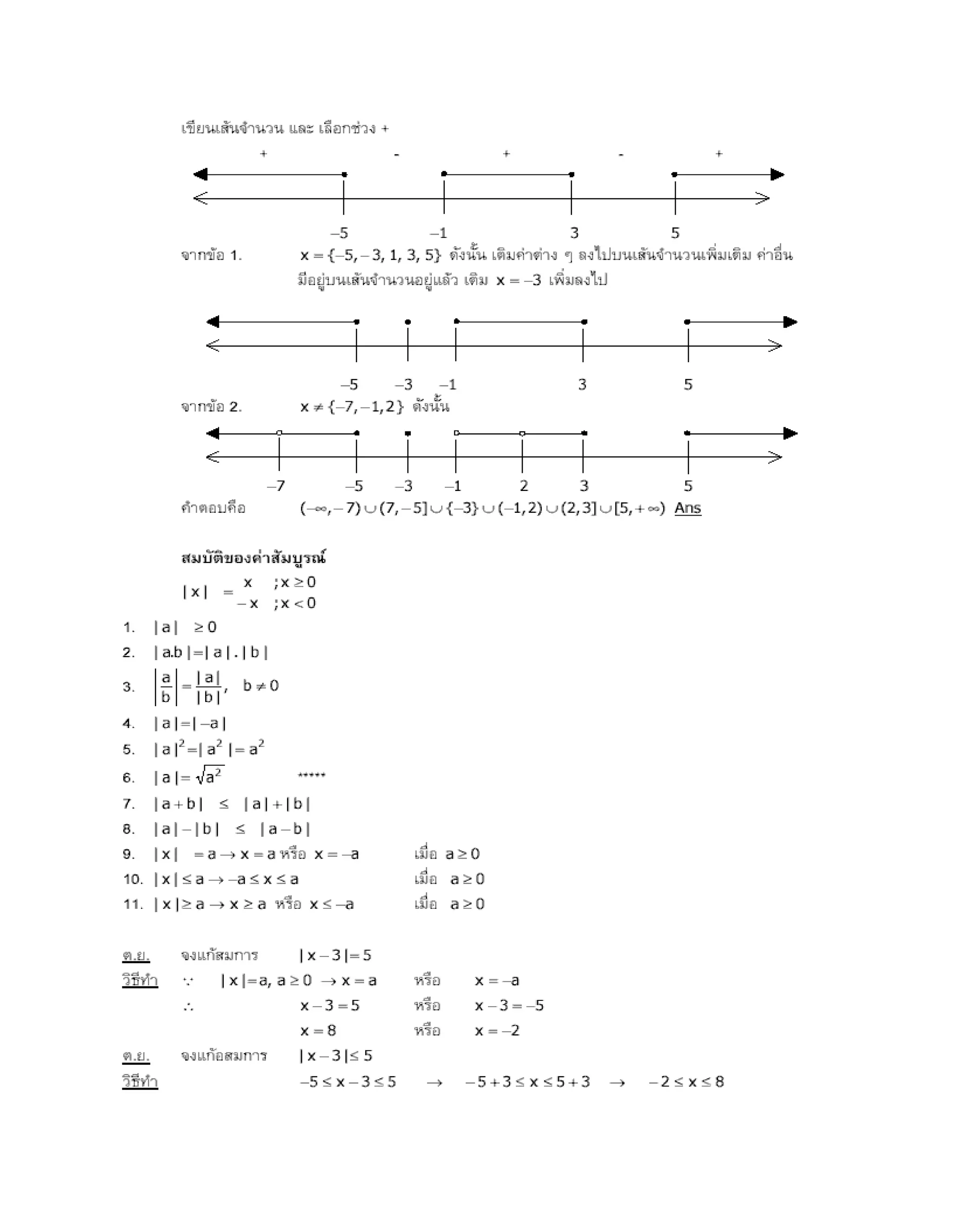 สรุปเนื้อหา คณิตศาสตร์ ม.ปลาย