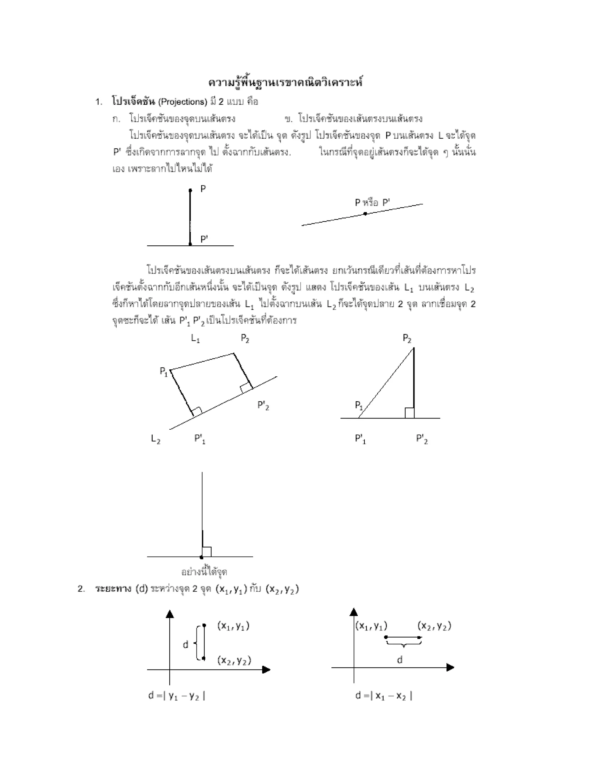 สรุปเนื้อหา คณิตศาสตร์ ม.ปลาย