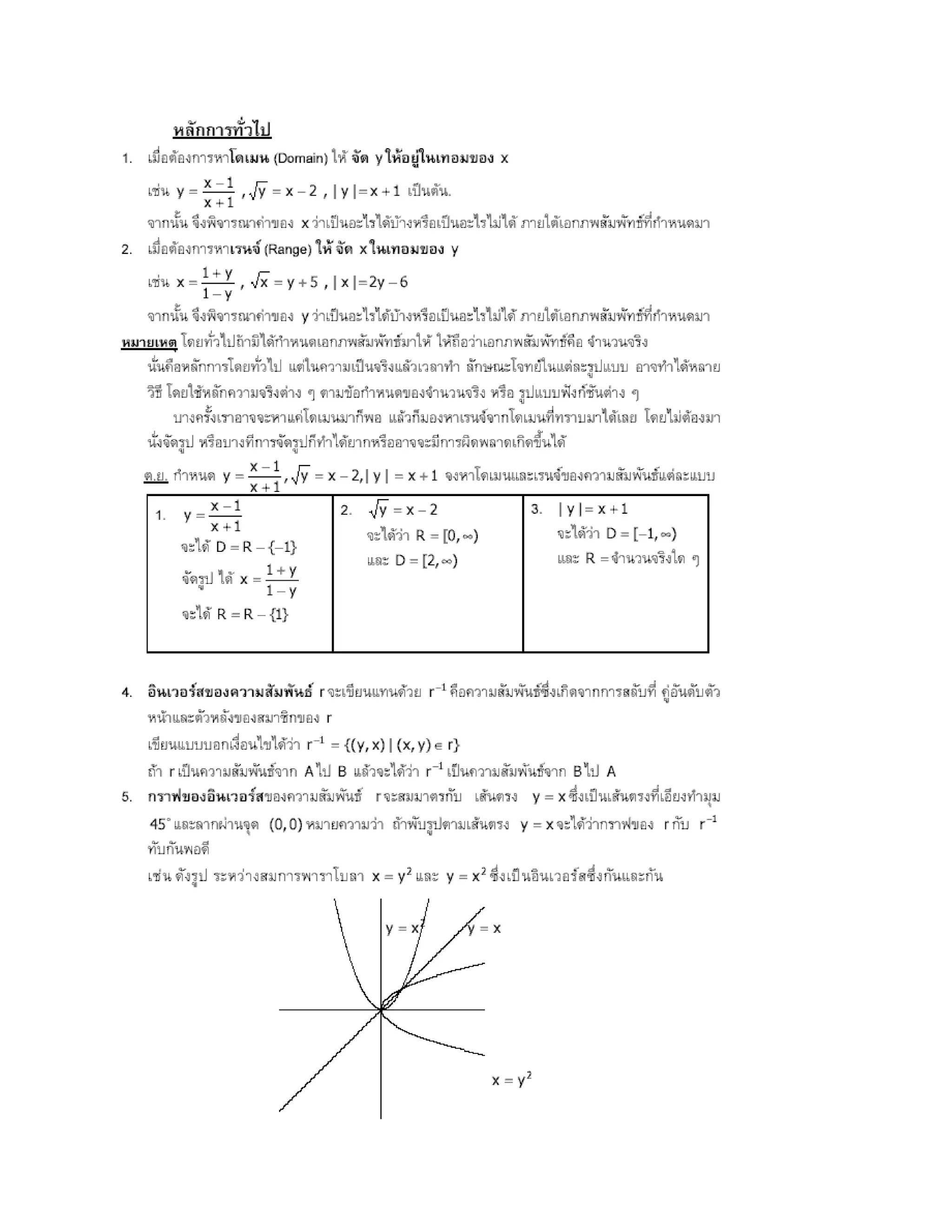 สรุปเนื้อหา คณิตศาสตร์ ม.ปลาย