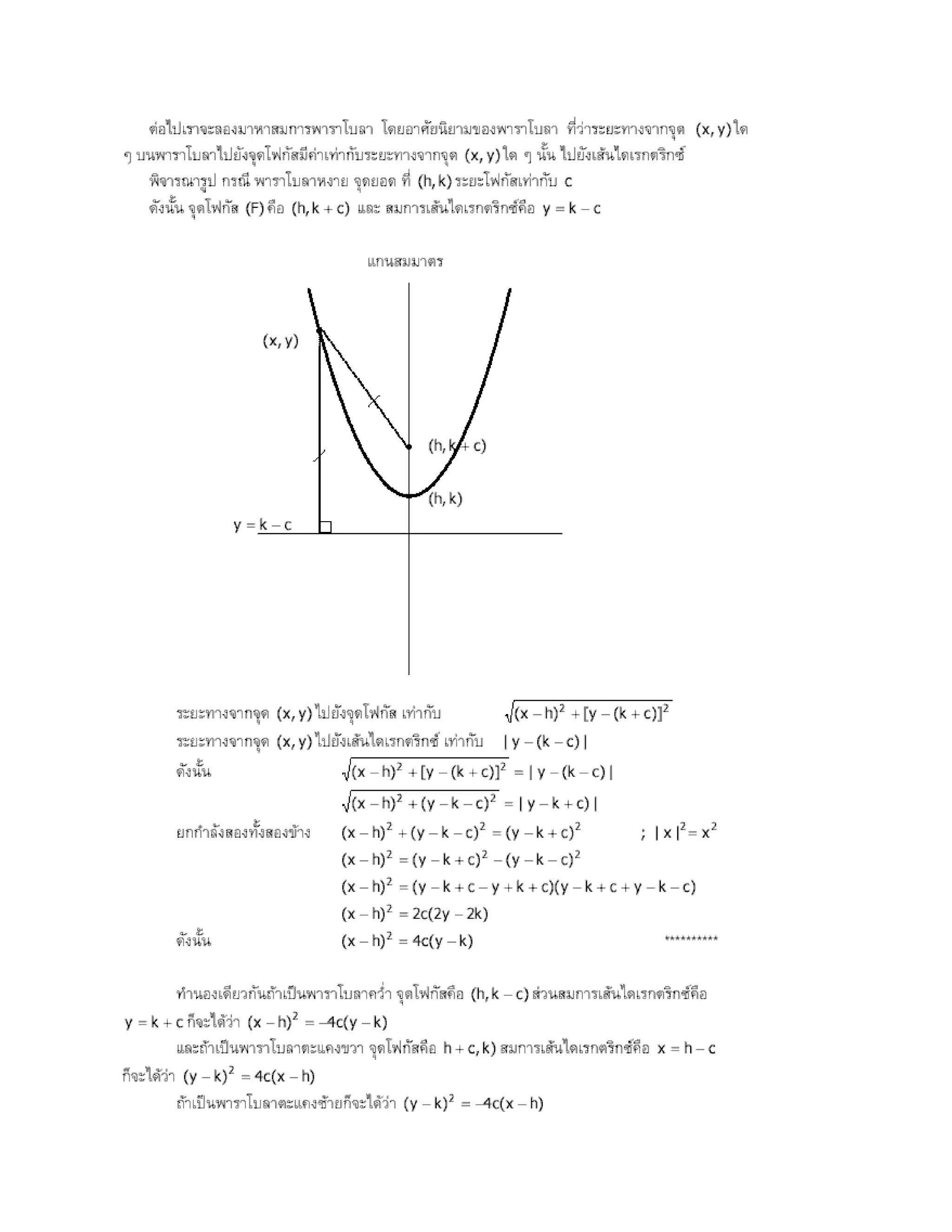 สรุปเนื้อหา คณิตศาสตร์ ม.ปลาย