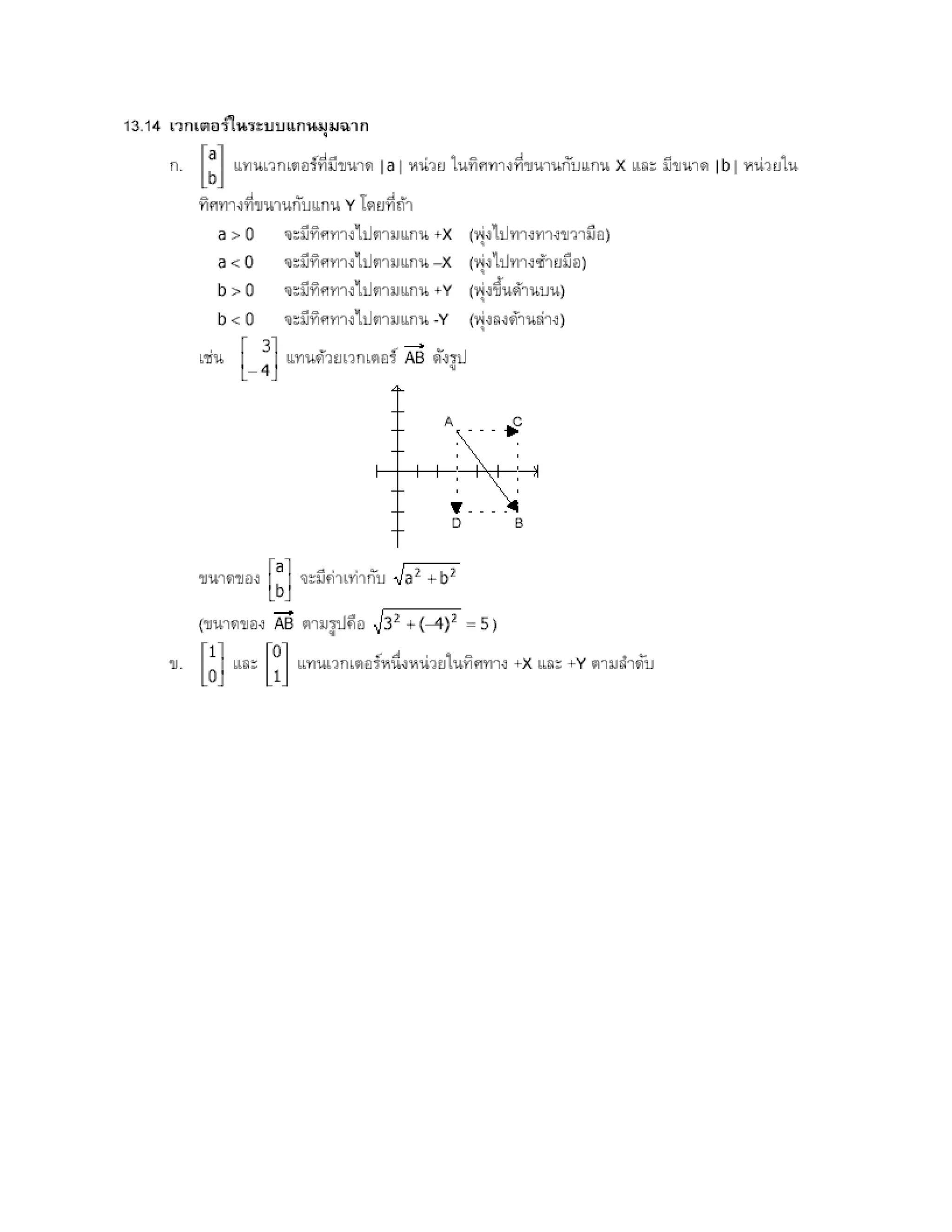 สรุปเนื้อหา คณิตศาสตร์ ม.ปลาย