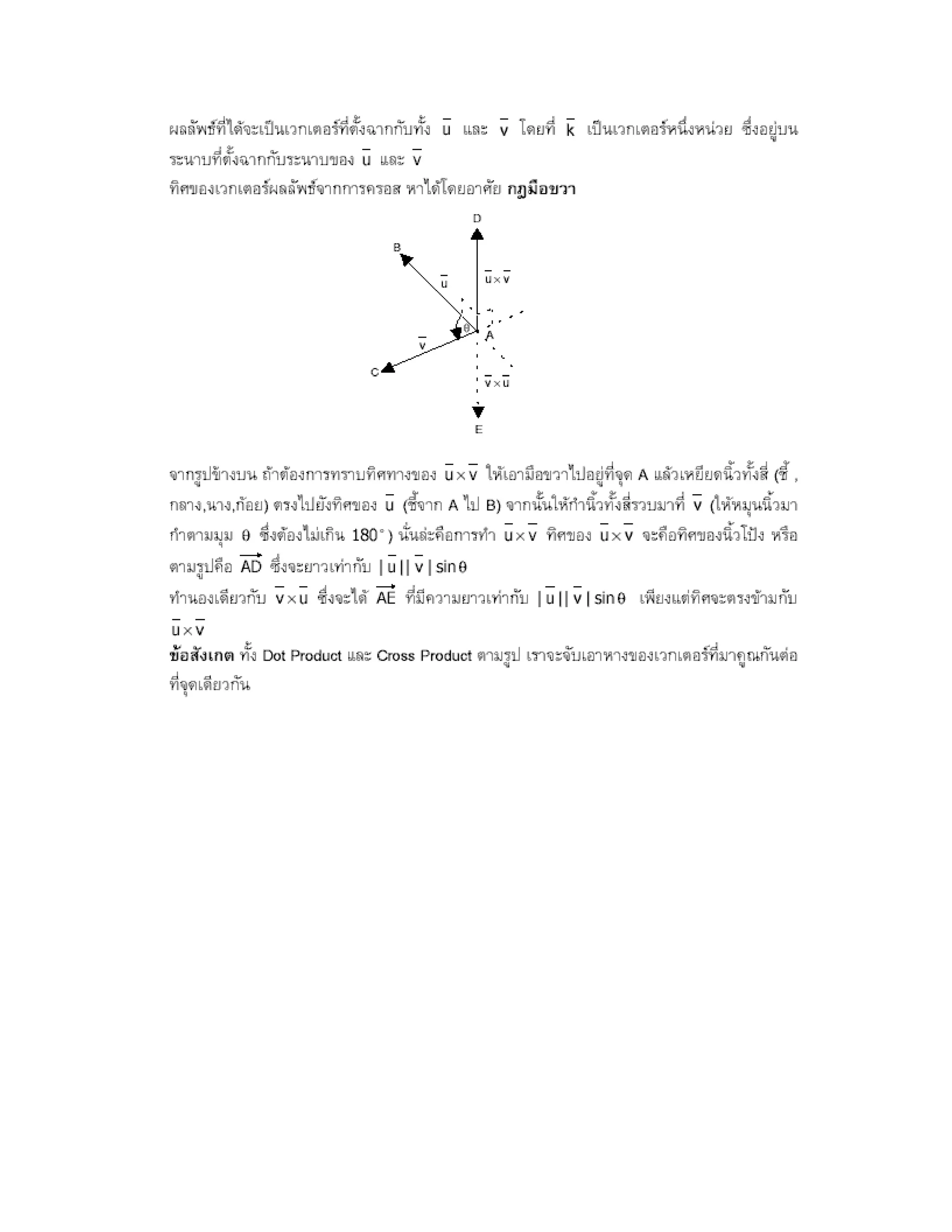 สรุปเนื้อหา คณิตศาสตร์ ม.ปลาย