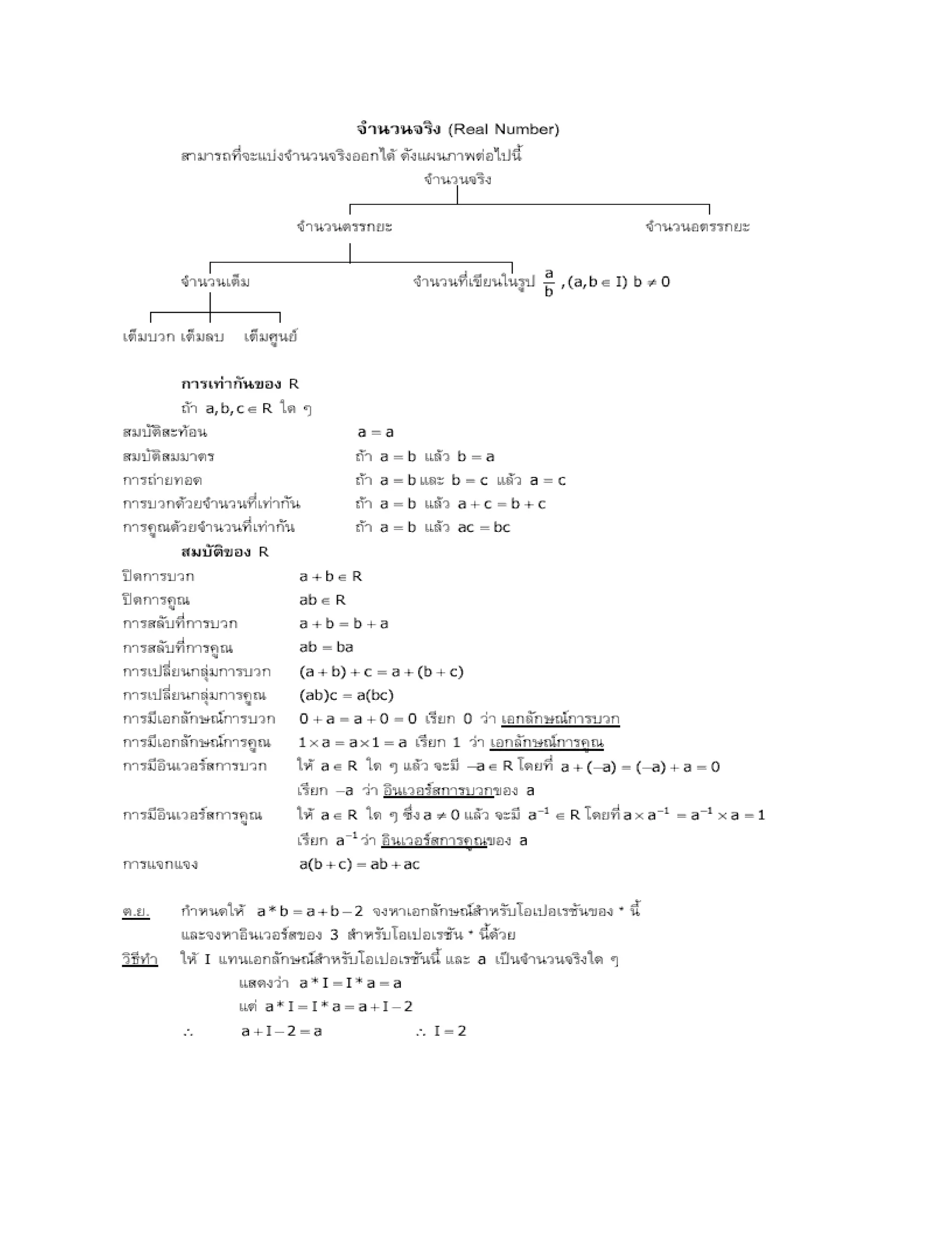 สรุปเนื้อหา คณิตศาสตร์ ม.ปลาย