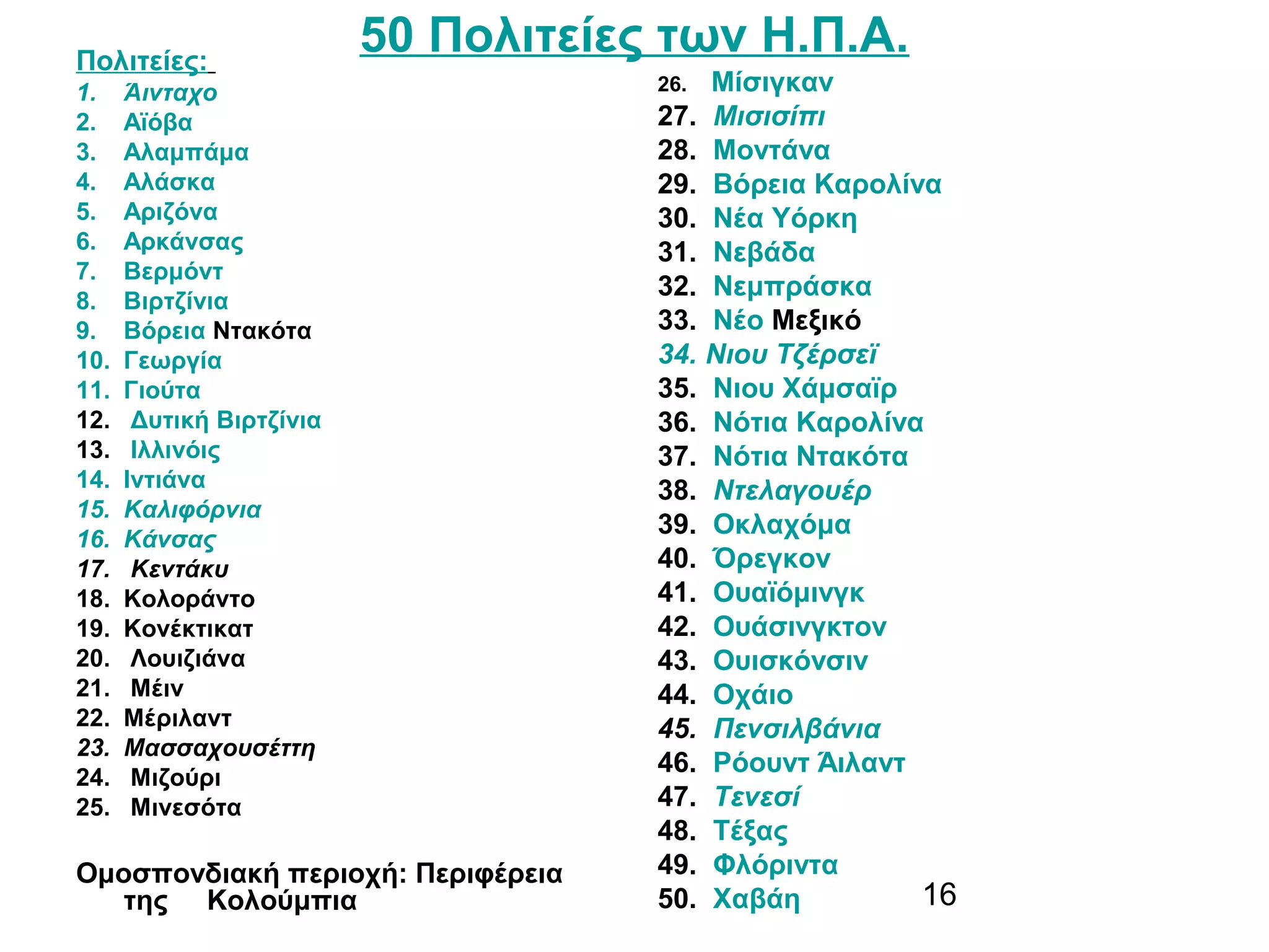 Πολιτείες:
1.
2.
3.
4.
5.
6.
7.
8.
9.
10.
11.
12.
13.
14.
15.
16.
17.
18.
19.
20.
21.
22.
23.
24.
25.

50 Πολιτείες των Η.Π.Α.

Άινταχο
Αϊόβα
Αλαμπάμα
Αλάσκα
Αριζόνα
Αρκάνσας
Βερμόντ
Βιρτζίνια
Βόρεια Ντακότα
Γεωργία
Γιούτα
Δυτική Βιρτζίνια
Ιλλινόις
Ιντιάνα
Καλιφόρνια
Κάνσας
Κεντάκυ
Κολοράντο
Κονέκτικατ
Λουιζιάνα
Μέιν
Μέριλαντ
Μασσαχουσέττη
Μιζούρι
Μινεσότα

Ομοσπονδιακή περιοχή: Περιφέρεια
της Κολούμπια

Μίσιγκαν
27. Μισισίπι
28. Μοντάνα
29. Βόρεια Καρολίνα
30. Νέα Υόρκη
31. Νεβάδα
32. Νεμπράσκα
33. Νέο Μεξικό
34. Νιου Τζέρσεϊ
35. Νιου Χάμσαϊρ
36. Νότια Καρολίνα
37. Νότια Ντακότα
38. Ντελαγουέρ
39. Οκλαχόμα
40. Όρεγκον
41. Ουαϊόμινγκ
42. Ουάσινγκτον
43. Ουισκόνσιν
44. Οχάιο
45. Πενσιλβάνια
46. Ρόουντ Άιλαντ
47. Τενεσί
48. Τέξας
49. Φλόριντα
16
50. Χαβάη
26.

 