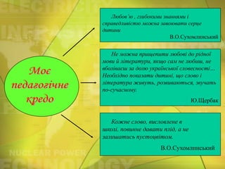 Любов’ю , глибокими знаннями і
справедливістю можна завоювати серце
дитини
В.О.Сухомлинський

Не можна прищепити любові до рідної
мови й літератури, якщо сам не любиш, не
вболіваєш за долю української словесності…
Необхідно показати дитині, що слово і
література живуть, розвиваються, звучать
по-сучасному.
Ю.Щербак

Кожне слово, висловлене в
школі, повинне давати плід, а не
залишатись пустоцвітом.
В.О.Сухомлинський

 