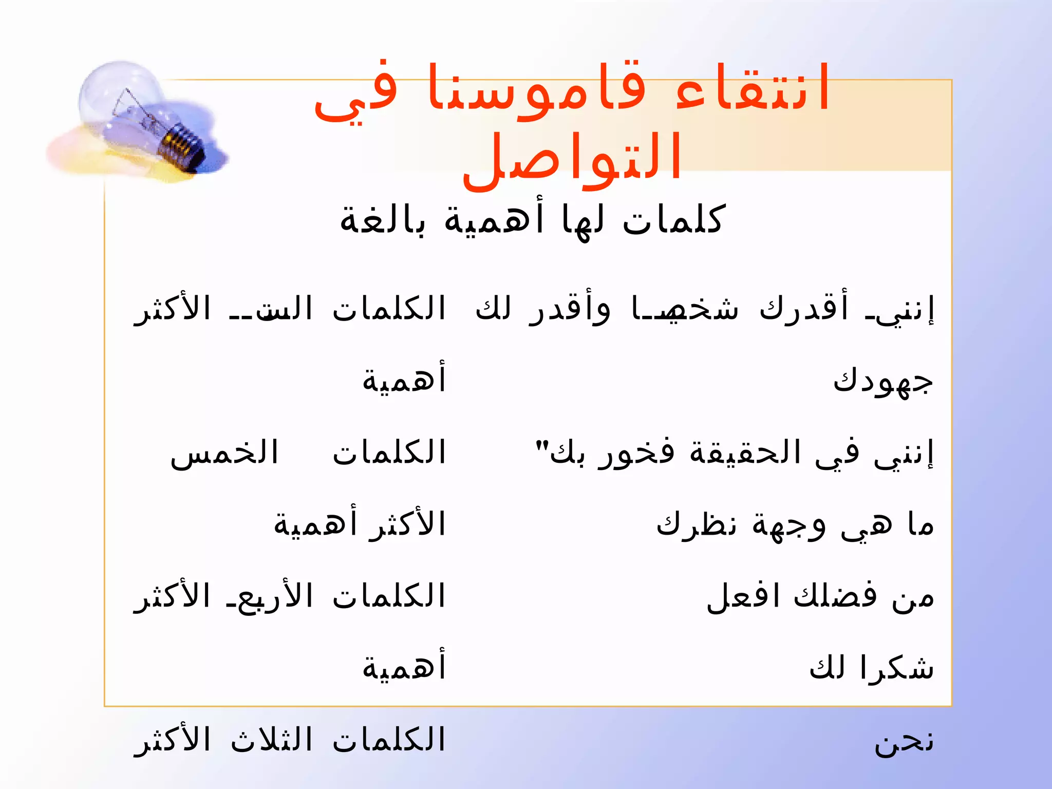 ‫انتقاء قاموسنا في‬
‫التواصل‬
‫كلمات لها أهمية بالغ ة‬

‫ني نننا وأقدر لك الكلمات نت نن الكثر‬
‫الس ن‬
‫إ ن نين أقدرك شخص‬
‫ن‬
‫جهودك‬

‫أهمية‬

‫إنني في الحقيقة فخور بك"‬

‫الكلمات‬

‫ما هي وجهة نظرك‬

‫الكثر أهمية‬

‫من فضلك افعل‬

‫الكلمات الر نعن الكثر‬
‫ب‬

‫شكرا لك‬

‫أهمية‬

‫نحن‬

‫الكلمات الثلث الكثر‬

‫الخمس‬

 