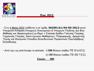 Έτος 2012

• Στις 4 Μαΐου 2012 εκδίδεται η υπ’ αρίθμ. 50200/Δ1/04-05-2012 κοινή
Υπουργική Απόφαση (Υπουργείο Οικονομικών & Υπουργείο Παιδείας Δια Βίου
Μάθησης και Θρησκευμάτων) με θέμα: « Σύσταση Κλάδων Γαλλικής Γλώσσας,
Γερμανικής Γλώσσας, Καλλιτεχνικών Μαθημάτων, Πληροφορικής, Δραματικής
Τέχνης και Θεατρικών Σπουδών Εκπαιδευτικού Προσωπικού Πρωτοβάθμιας
Εκπαίδευσης .
• Αυτό έχει ως αποτέλεσμα τη σύσταση: i) 288 θέσεων κλάδου ΠΕ 19 (Α.Ε.Ι).
ii) 192 θέσεων κλάδου ΠΕ 20( Τ.Ε.Ι).
Σύνολο:

480

 