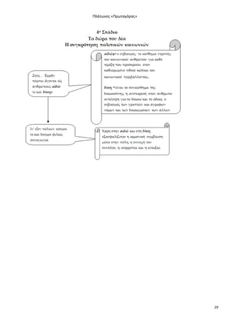 Ρλάτωνοσ «Ρρωταγόρασ»

29

 
