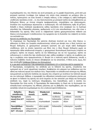 Ρλάτωνοσ «Ρρωταγόρασ»

ςυμπεράςματόσ του, που δίνεται και αυτό ρθτορικά, με τθ μορφι διερϊτθςθσ, μετά από μια
ρθτορικι ερϊτθςθ («υπάρχει ζνα πράγμα ςτο οποίο είναι αναγκαίο να μετζχουν όλοι οι
πολίτεσ, προκειμζνου να είναι δυνατι θ φπαρξθ πόλεωσ, ι δεν υπάρχει;»), εφτά διαδοχικζσ
υποκετικζσ προτάςεισ («εάν …»), που διατυπϊνονται με ρθτορικό τρόπο και εκλαμβάνονται ωσ
δεδομζνεσ κζςεισ, με ζντονα ςτοιχεία προφορικότθτασ, επαναλιψεισ και πλατειαςμοφσ.
Επιπλζον ςτο ςυμπζραςμα αξιοποιείται ο ςυλλογιςμόσ «ἐκ τοῦ ἐλάςςονοσ πρὸσ τὸ μεῖ ηον»,
δθλαδι ο λόγοσ ςταδιακά κορυφϊνεται κακϊσ προτάςςει ςτθν αναφορά του το λιγότερο
ςπουδαίο (πχ. διδαςκαλία γλϊςςασ, αρικμθτικισ κ.τ.λ.) ςτο ςπουδαιότερο, που εδϊ είναι θ
διδαςκαλία τθσ αρετισ. Πλοι αυτοί οι εκφραςτικοί τρόποι χρθςιμοποιοφνται πικανόν για
λόγουσ εντυπωςιαςμοφ ι αποδεικνφουν τθν αμθχανία και τθ δυςκολία του ςοφιςτι να πείςει
τον αντίπαλό του.
Κριτικι τθσ απόδειξθσ του Ρρωταγόρα
Το επιχείρθμα του Ρρωταγόρα δεν κρίνεται ιδιαίτερα πειςτικό για τουσ εξισ λόγουσ: α.
αλλοιϊνει τθ κζςθ του Σωκράτθ αποδεικνφοντασ τελικά μια άποψθ που ο ίδιοσ πιςτεφει και
κεωρεί δεδομζνθ, β. χρθςιμοποιεί ρθτορικι ερϊτθςθ και μια ςειρά εφτά διαδοχικϊν
υποκζςεων, από τισ οποίεσ προκφπτει μια κζςθ που ο ίδιοσ κεωρεί δεδομζνθ χωρίσ να
προςκομίηει άλλα αποδεικτικά ςτοιχεία, γ. χρθςιμοποιεί δεοντολογικι διατφπωςθ («πρζπει να
μετζχουν, πρζπει να ενεργεί, πρζπει να τον διδάςκουμε και να τον τιμωροφμε, πρζπει να
εκδιϊκουμε»), θ οποία δεν ζχει αποδεικτικι ιςχφ, κακϊσ αναφζρει τι πρζπει να ςυμβαίνει και
όχι τι ςυμβαίνει ςτθν πραγματικότθτα, δ. κεωρεί ότι θ πολιτικι αρετι διδάςκεται, επειδι θ
πολιτεία επιβάλλει ποινζσ ςε όποιον αδιαφόρθςε να τθν αποκτιςει. Θ κζςθ αυτι, όμωσ, δεν
ζχει αποδειχκεί (ςόφιςμα λιψεωσ του ηθτουμζνου).
Β. Θ ΔΛΑ ΒΛΟΥ ΕΚΡΑΛΔΕΥΣΘ ΤΩΝ ΑΚΘΝΑΛΩΝ ΑΡΟΔΕΛΚΝΥΕΛ ΟΤΛ Θ ΡΟΛΛΤΛΚΘ Α΢ΕΤΘ ΔΛΔΑΣΚΕΤΑΛ
Ο Ρρωταγόρασ, ςυνεχίηοντασ τθν απόδειξθ για το διδακτό τθσ αρετισ, επικαλείται ζνα
εμπειρικό και γι’ αυτό ιςχυρότερο τεκμιριο. Αναφζρεται ςτθ μζριμνα των ανκρϊπων για τθν
θκικι και πολιτικι αγωγι των παιδιϊν τουσ. Ραρουςιάηει το εκπαιδευτικό ςφςτθμα τθσ Ακινασ
εγκωμιαςτικά ωσ πρότυπο παιδείασ και αγωγισ που υπθρετεί με ςυνζπεια τθν πολιτικι αγωγι
και τον πολιτιςμό. Βζβαια, θ περιγραφι του ακθναϊκοφ εκπαιδευτικοφ ςυςτιματοσ γίνεται για
να φανεί το διδακτό τθσ αρετισ και αυτό ςθμαίνει ότι δεν αποτελεί μια πλιρθ και λεπτομερι
απόδοςι του, παρά τισ πολφτιμεσ πλθροφορίεσ, που διαςϊκθκαν, γιατί ο ςκοπόσ του
Ρρωταγόρα δεν ιταν αυτόσ. Ο Ρρωταγόρασ κα παρουςιάςει τθ δομι και τθ λειτουργία του
εκπαιδευτικοφ ςυςτιματοσ τθσ Ακινασ μιλϊντασ για τισ βακμίδεσ που περιλαμβάνει, για να
καταλιξει τελικά ςτο ςυμπζραςμά του ότι θ πολιτικι αρετι διδάςκεται.
Βακμίδεσ
εκπαίδευςθσ
Ρροςχολικι
αγωγι (ζωσ 6/7
ετών)

Φορείσ
αγωγισ
γονείσ
παραμάνα
παιδαγωγόσ

Ρρωτοβάκμια
εκπαίδευςθ
(6/7 - 14 ετών)

δάςκαλοι
γραμματιςτζσ
κικαριςτζσ

Μορφωτικά
αγακά
αξίεσ
ςυμπεριφορά
αξίεσ γραφι
μουςικι

Μζκοδοσ

Στόχοι

Μζςα

νουκεςίεσ
διδαςκαλία
τιμωρία

μετάδοςθ
θκικϊν
αξιϊν

απειλζσ
χτυπιματα

διδαςκαλία

«ε὎κοςμία»

αμοιβζσ
τιμωρίεσ

49

 