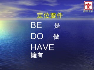 定位要件

BE 是
DO 做
HAVE
擁有

群英企管

 