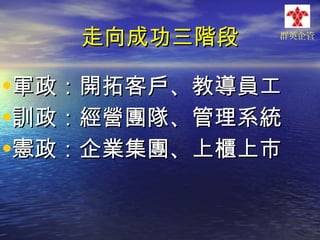 走向成功三階段

群英企管

•軍政：開拓客戶、教導員工
•訓政：經營團隊、管理系統
•憲政：企業集團、上櫃上市

 