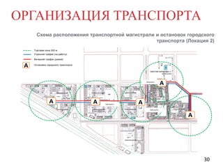 ОРГАНИЗАЦИЯ ТРАНСПОРТА
Схема расположения транспортной магистрали и остановок городского
транспорта (Локация 2)
Торговая зона 300 м.
Утренний трафик (на работу)
Вечерний трафик (домой)

А

Остановки городского транспорта

Светлый-1

А
А
А

А
А

Светлый-3

А
А

А
А
Светлый-2

А
А

30

 