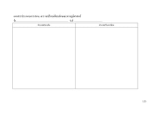 เอกสารประกอบการสอน: ตารางเปรี ยบเทียบลักษณะทางภูมิศาสตร์
ชื่อ

วันที่
ประเทศของฉัน

ประเทศในอาเซียน

125

 