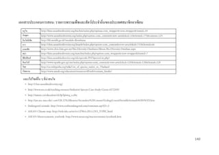เอกสารประกอบการสอน: รายการพรรณพืชและสัตว์ประจาถิ่นของประเทศสมาชิกอาเซียน
บรู ไน
กัมพูชา
อินโดนีเซีย
ลาว
มาเลเซีย
พม่า
ฟิ ลิปปิ นส์
สิ งคโปร์
ไทย
เวียดนาม

และเว็ปไซด์อื่น ๆ ที่น่าสนใจ

140

 
