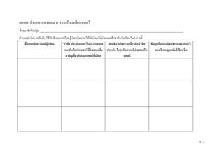 คู่มือหลักสูตรอาเซียนฉบับภาษาไทย