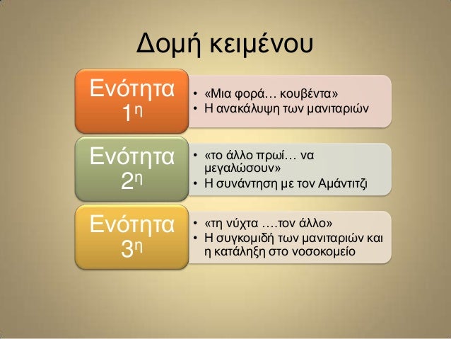 ÎÎ½ÎºÎ® Î¸ÎµÎ·ÎºÎ­Î»Î½Ï
ÎÎ»ÏÎ·ÎµÎ·Î±
1Îµ

â¢ Â«ÎÎ·Î± Î¸Î½Î¾Î¬â¦ Î¸Î½ÏÎ²Î­Î»Î·Î±Â»
â¢ Î Î±Î»Î±Î¸Î¬Î¹ÏÏÎµ Î·ÏÎ» ÎºÎ±Î»Î·Î·Î±Î¾Î·ÏÎ»

ÎÎ»ÏÎ·ÎµÎ·Î±
2Îµ

â¢ Â«Î·Î½ Î¬Î¹Î¹Î½ ÏÎ¾ÏÎ¯â¦ Î»Î±
ÎºÎµÎ³Î±Î¹ÏÎ¶Î½ÏÎ»Â»...