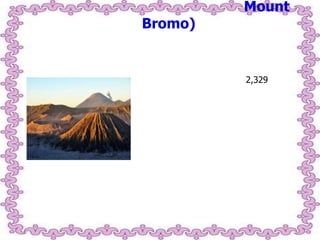 Bromo)

Mount

2,329

 