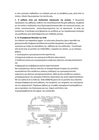 οι νέες εμπειρίες καθορίζουν τις επιλογές μας και τις αποφάσεις μας, μέσα από τις
οποίες, τελικά, δημιουργούμε τον εαυτόν μας.
6. Η μάθηση είναι μια διαδικασία παραγωγής της γνώσης: Η βιωματική
προσέγγιση της μάθησης υιοθετεί την εποικοδομιστική θεωρία μάθησης, σύμφωνα
με την οποία ο συλλογικός νους δημιουργεί/κατασκευάζει την κοινωνική γνώση, την
οποία οικειοποιούνται, επανα-δημιουργώντας την, σε προσωπικό τα μέλη της
κοινότητας. Η αντίληψη αυτή βρίσκεται σε αντίθεση με την παραδοσιακή αντίληψη
της μετάδοσης μιας προϋπάρχουσας και σταθερής γνώσης.
A. Το Τετραφασικό Μοντέλο του Kolb
Στο πλαίσιο των παραπάνω αρχών τις τελευταίες δεκαετίες έχουν προταθεί και
χρησιμοποιηθεί διαφορετικά διδακτικά μοντέλα εξεργασίας των μαθητικών
εμπειριών με στόχο την προώθηση της μάθησης και της ανάπτυξης. Γνωστότερο
από αυτά είναι το μοντέλο του Kolb(1984), η εργασία του οποίου με τις τέσσερις
φάσεις:
1. Συγκεκριμένες εμπειρίες(concrete experience),
2.Στοχαστική ανάλυση των εμπειριών (reflective observation),
3.Υποθετική γενίκευση συμπερασμάτων ανάλυσης (abstract conceptualualization)
και
4.Εφαρμογή για επιβεβαίωση (active experimentation
Να επισημάνουμε εδώ ότι ανά δύο τα τέσσερα δομικά στοιχεία του μοντέλου
σηματοδοτούν δύο αντίθετους τρόπους σύλληψης της εμπειρίας(concrete
experience και abstract conceptualualization), αλλά και δύο αντίθετους τρόπους
μετασχηματισμού της εμπειρίας (reflective observation και active experimentation).
Με τον τρόπο αυτό οι Kolb και Kolb (2008) θεωρούν ότι το μοντέλο τους καλύπτει
τέσσερα διαφορετικά στύλ μάθησης: του ακτιβιστή, του στοχαστή, του επιστήμονα
και του πραγματιστή. Παρόμοιες φάσεις με συναφές περιεχόμενο περιλαμβάνουν
και οι προτάσεις του Greenaway και των Argyris and Schon, που
συμπεριλαμβάνονται στο σχήμα που ακολουθεί.

29

 