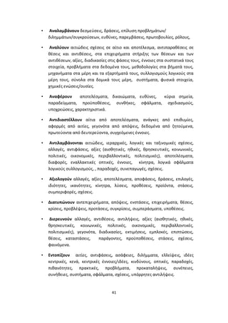 •

Αναλαμβάνουν δεσμεύσεις, δράσεις, επίλυση προβλημάτων/
διλημμάτων/συγκρούσεων, ευθύνες, παρεμβάσεις, πρωτοβουλίες, ρόλους,

•

Αναλύουν αιτιώδεις σχέσεις σε αίτιο και αποτέλεσμα, αντιπαραθέσεις σε
θέσεις και αντιθέσεις, στα επιχειρήματα στήριξης των θέσεων και των
αντιθέσεων, αξίες, διαδικασίες στις φάσεις τους, έννοιες στα συστατικά τους
στοιχεία, προβλήματα στα δεδομένα τους, μεθοδολογίες στα βήματά τους,
μηχανήματα στα μέρη και τα εξαρτήματά τους, συλλογισμούς λογικούς στα
μέρη τους, σύνολα στα δομικά τους μέρη, συστήματα, φυσικά στοιχεία,
χημικές ενώσεις/ουσίες.

•

Αναφέρουν
αποτελέσματα, δικαιώματα, ευθύνες,
κύρια σημεία,
παραδείγματα, προϋποθέσεις, συνθήκες, σφάλματα, σχεδιασμούς,
υποχρεώσεις, χαρακτηριστικά.

•

Αντιδιαστέλλουν αίτια από αποτελέσματα, ανάγκες από επιθυμίες,
αφορμές από αιτίες, γεγονότα από απόψεις, δεδομένα από ζητούμενα,
πρωτεύοντα από δευτερεύοντα, συγχεόμενες έννοιες.

•

Αντιλαμβάνονται αιτιώδεις, ιεραρχικές, λογικές και ταξινομικές σχέσεις,
αλλαγές, αντιφάσεις, αξίες (αισθητικές, ηθικές, θρησκευτικές, κοινωνικές,
πολιτικές, οικονομικές, περιβαλλοντικές, πολιτισμικές), αποτελέσματα,
διαφορές, εναλλακτικές οπτικές, έννοιες, κίνητρα, λογικά σφάλματα
λογικούς συλλογισμούς, , παραδοχές, συνεπαγωγές, σχέσεις.

•

Αξιολογούν αλλαγές, αξίες, αποτελέσματα, αποφάσεις, δράσεις, επιλογές,
ιδιότητες, ικανότητες, κίνητρα, λύσεις, προθέσεις, προϊόντα, στάσεις,
συμπεριφορές, σχέσεις.

•

Διατυπώνουν αντεπιχειρήματα, απόψεις, ενστάσεις, επιχειρήματα, θέσεις,
κρίσεις, προβλέψεις, προτάσεις, συγκρίσεις, συμπεράσματα, υποθέσεις.

•

Διερευνούν αλλαγές, αντιθέσεις, αντιλήψεις, αξίες (αισθητικές, ηθικές,
θρησκευτικές, κοινωνικές, πολιτικές, οικονομικές, περιβαλλοντικές,
πολιτισμικές), γεγονότα, διαδικασίες, εκτιμήσεις, εμπλοκές, επιπτώσεις,
θέσεις, καταστάσεις,
παράγοντες, προϋποθέσεις, στάσεις, σχέσεις,
φαινόμενα.

•

Εντοπίζουν αιτίες, αντιφάσεις, ασάφειες, διλήμματα, ελλείψεις, ιδέες
κεντρικές, κενά, κεντρικές έννοιες/ιδέες, κινδύνους, οπτικές, παραδοχές,
πιθανότητες, πρακτικές, προβλήματα, προκαταλήψεις, συνέπειες,
συνήθειες, συστήματα, σφάλματα, σχέσεις, υπόρρητες αντιλήψεις.

41

 