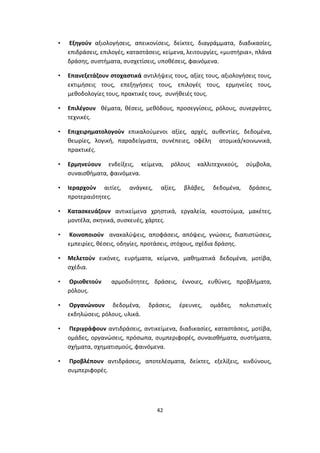•

Εξηγούν αξιολογήσεις, απεικονίσεις, δείκτες, διαγράμματα, διαδικασίες,
επιδράσεις, επιλογές, καταστάσεις, κείμενα, λειτουργίες, «μυστήρια», πλάνα
δράσης, συστήματα, συσχετίσεις, υποθέσεις, φαινόμενα.

•

Επανεξετάζουν στοχαστικά αντιλήψεις τους, αξίες τους, αξιολογήσεις τους,
εκτιμήσεις τους, επεξηγήσεις τους, επιλογές τους, ερμηνείες τους,
μεθοδολογίες τους, πρακτικές τους, συνήθειές τους.

•

Επιλέγουν θέματα, θέσεις, μεθόδους, προσεγγίσεις, ρόλους, συνεργάτες,
τεχνικές.

•

Επιχειρηματολογούν επικαλούμενοι αξίες, αρχές, αυθεντίες, δεδομένα,
θεωρίες, λογική, παραδείγματα, συνέπειες, οφέλη ατομικά/κοινωνικά,
πρακτικές.

•

Ερμηνεύουν ενδείξεις, κείμενα,
συναισθήματα, φαινόμενα.

•

Ιεραρχούν αιτίες,
προτεραιότητες.

•

Κατασκευάζουν αντικείμενα χρηστικά, εργαλεία, κουστούμια, μακέτες,
μοντέλα, σκηνικά, συσκευές, χάρτες.

•

Κοινοποιούν ανακαλύψεις, αποφάσεις, απόψεις, γνώσεις, διαπιστώσεις,
εμπειρίες, θέσεις, οδηγίες, προτάσεις, στόχους, σχέδια δράσης.

•

Μελετούν εικόνες, ευρήματα, κείμενα, μαθηματικά δεδομένα, μοτίβα,
σχέδια.

•

Οριοθετούν
ρόλους.

•

Οργανώνουν δεδομένα,
εκδηλώσεις, ρόλους, υλικά.

•

Περιγράφουν αντιδράσεις, αντικείμενα, διαδικασίες, καταστάσεις, μοτίβα,
ομάδες, οργανώσεις, πρόσωπα, συμπεριφορές, συναισθήματα, συστήματα,
σχήματα, σχηματισμούς, φαινόμενα.

•

Προβλέπουν αντιδράσεις, αποτελέσματα, δείκτες, εξελίξεις, κινδύνους,
συμπεριφορές.

ανάγκες,

ρόλους

αξίες,

καλλιτεχνικούς,

βλάβες,

σύμβολα,

δεδομένα,

δράσεις,

αρμοδιότητες, δράσεις, έννοιες, ευθύνες, προβλήματα,

δράσεις,

42

έρευνες,

ομάδες,

πολιτιστικές

 