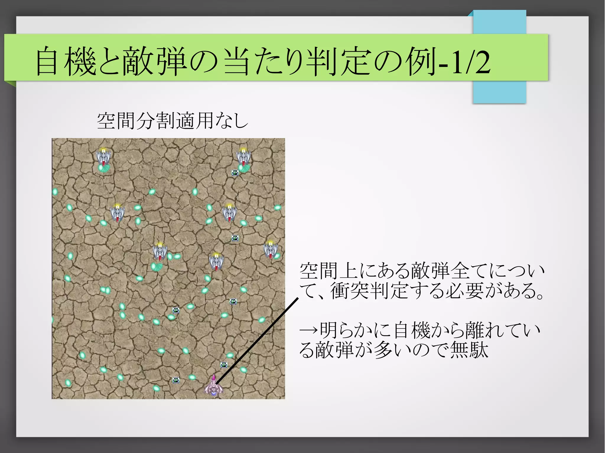 自機と敵弾の当たり判定の例-1/2
空間分割適用なし

空間上にある敵弾全てについ
て、衝突判定する必要がある。
→明らかに自機から離れてい
る敵弾が多いので無駄

 